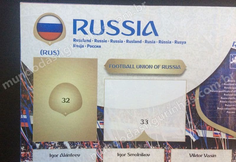 Numeração do time da Rússia no álbum de 682 cromos da Copa 2018.