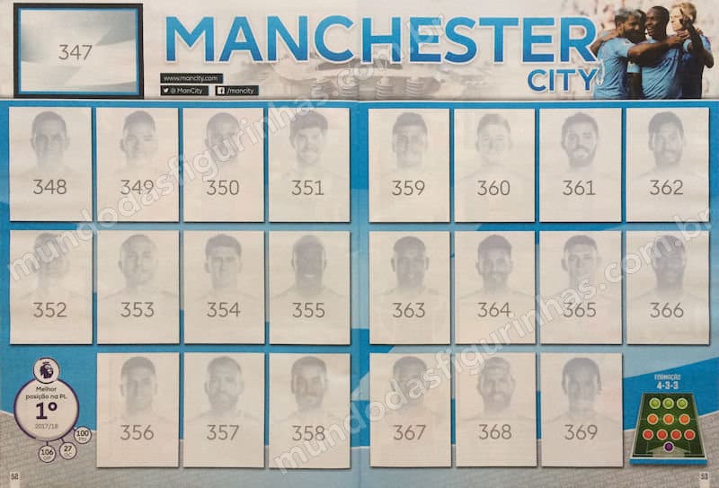 Páginas 52 e 53, com o elenco do time do Manchester City, campeão da última temporada.