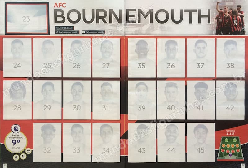 Páginas 4 e 5, com o elenco do time do AFC Bournemouth.