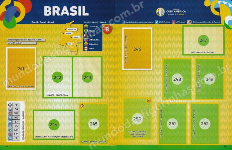 Páginas 34 e 35, com figurinhas diversas da seleção brasileira, campeã da última edição do torneio.