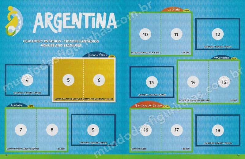 Páginas 2 y 3: ciudades y estadios en Argentina.