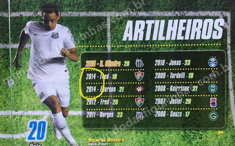 Página 05 do álbum do Campeonato Brasileiro 2016: pequeno erro na indicação dos anos.