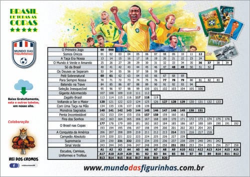 Tabela da Copa do Mundo 2022 no Excel 