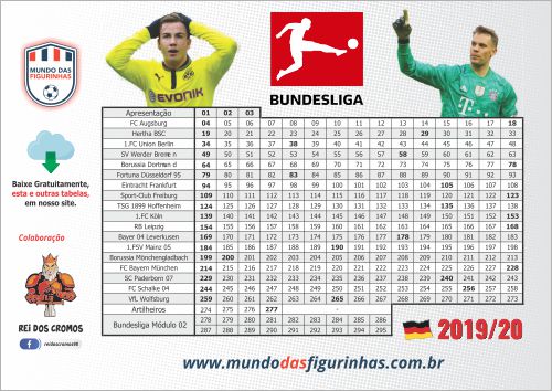 Controle de figurinhas do álbum BUNDESLIGA 2019-20 (Alemanha)