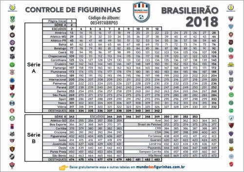 Tabelas Tabelinhas da Copa do Mundo 2018 Personalizadas